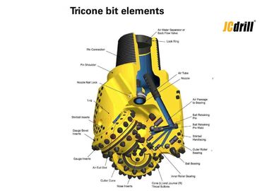 comprare Pezzo di roccia triconico di TCI per formazione rocciosa di hard rock che perfora alta resistenza all'usura fabbricazione online